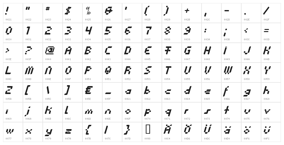 Anasthesia Italic Character Map