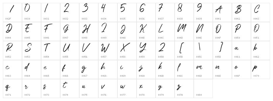 Anastik Character Map