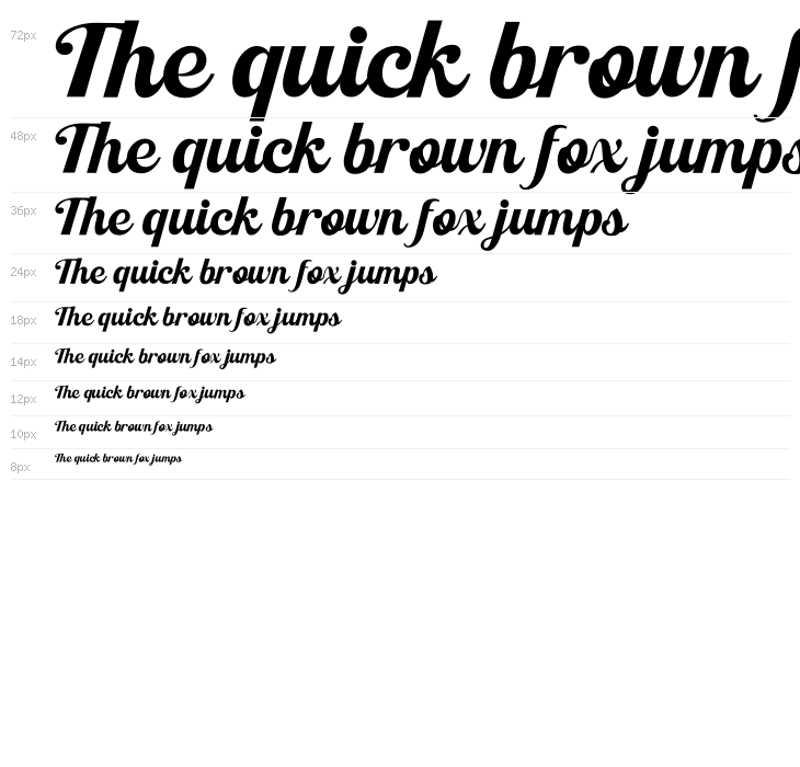 Anatasha Trial Waterfall