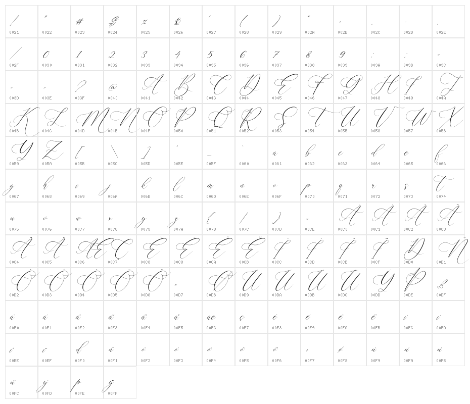 Anatasya Lenttera Italic Character Map