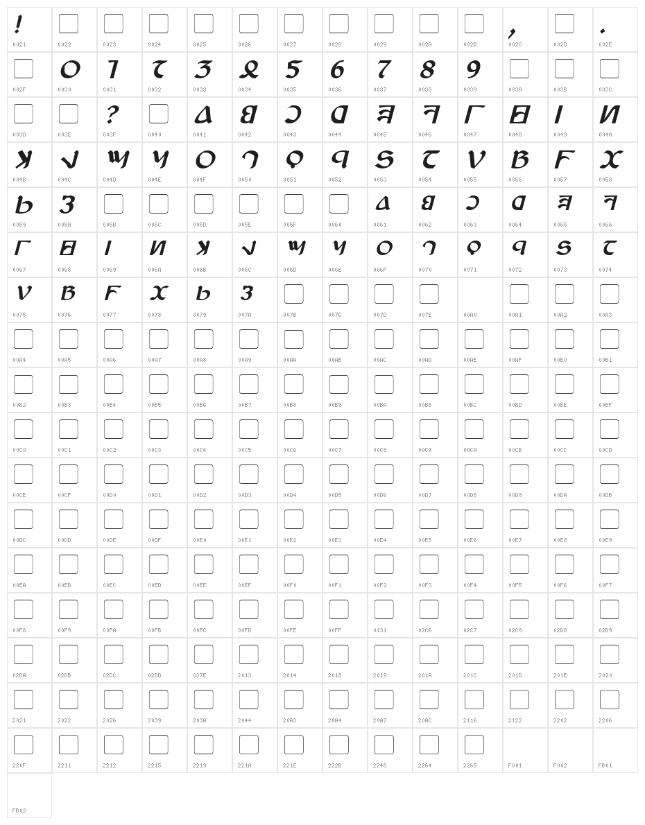 Anayanka Bold Italic Character Map