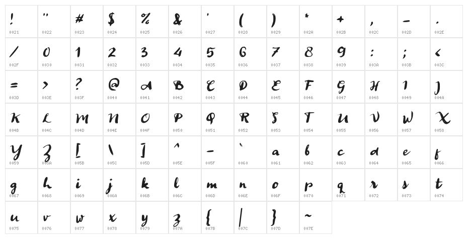 Ancen Solutip Character Map