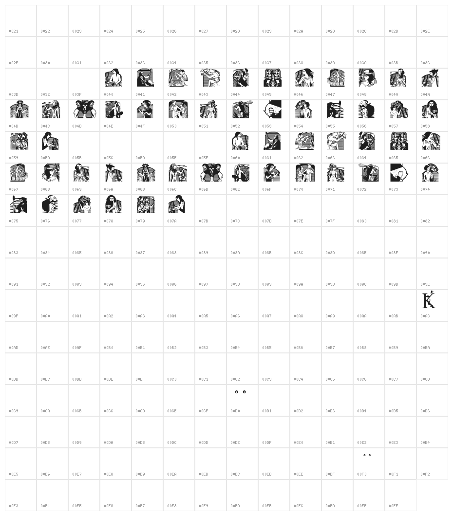 AncestorsMK07 Character Map