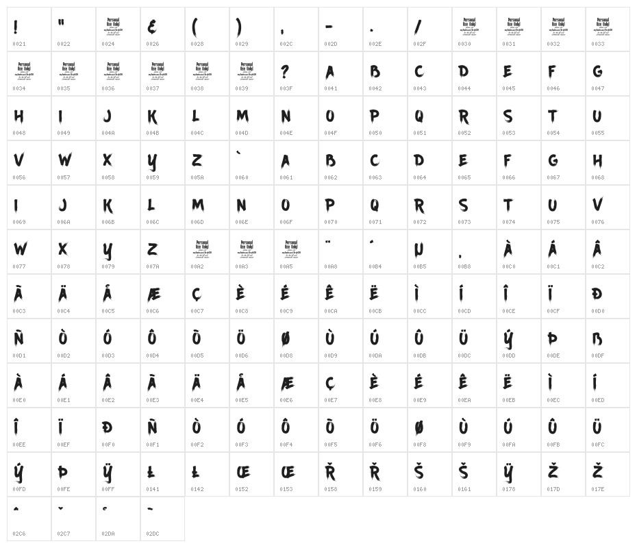 Ancherr Personal Use Character Map