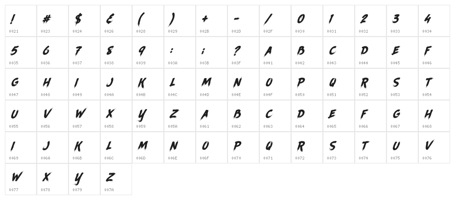 AncherrPersonalUse-Regular Character Map