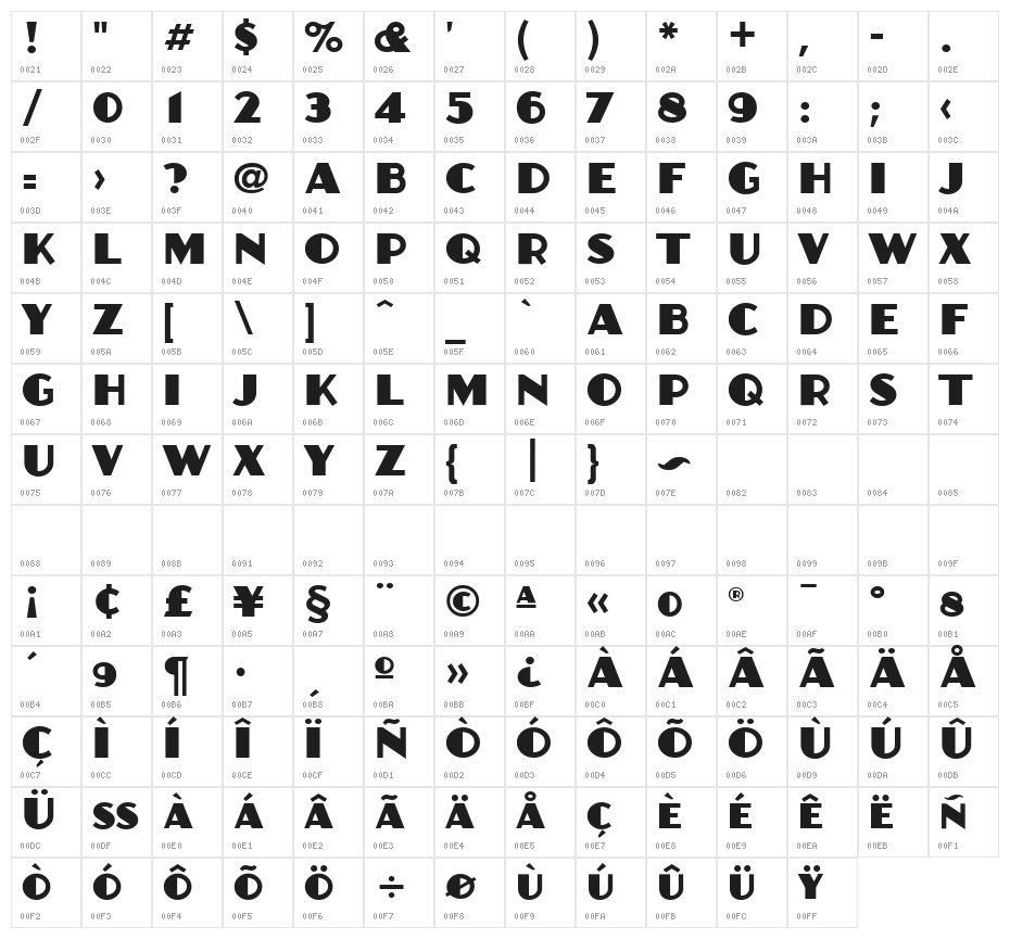 Anchor Jack Character Map