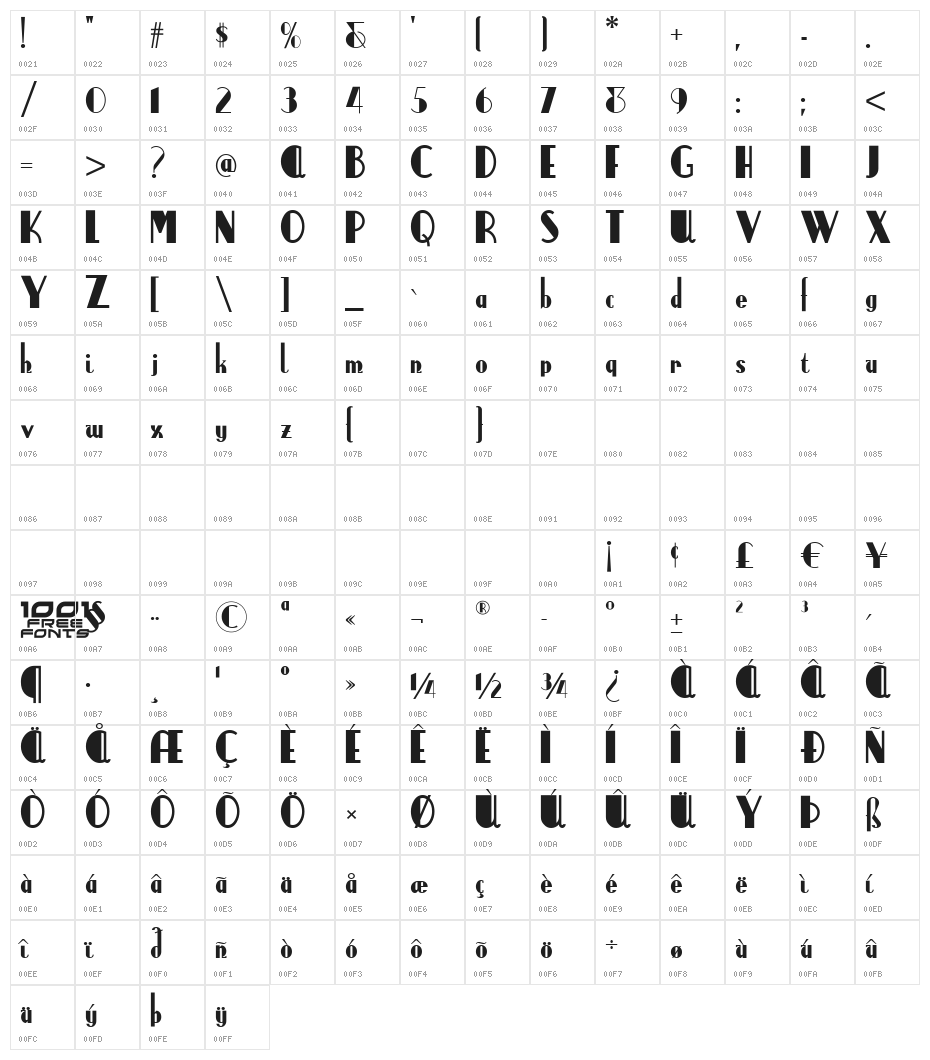 Anchor Steam NF Character Map