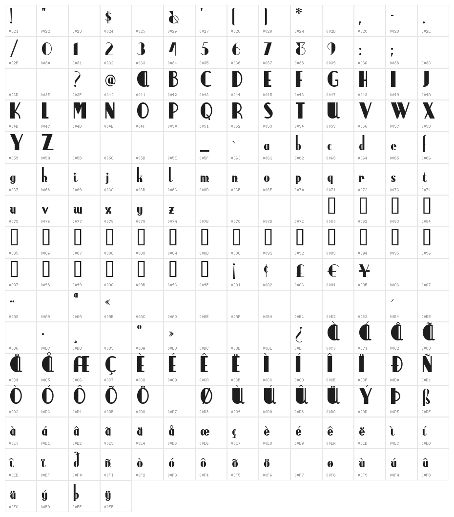 AnchorSteamNF Character Map