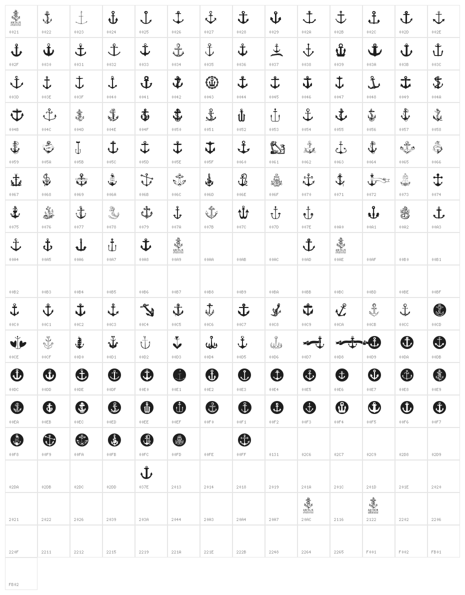Anchor Character Map
