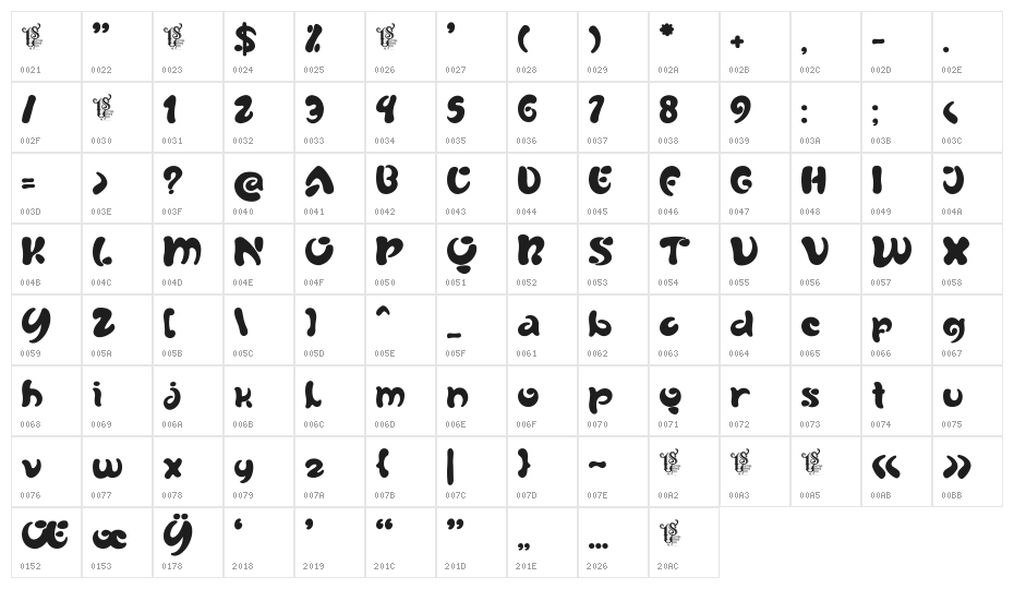 Anchora Character Map