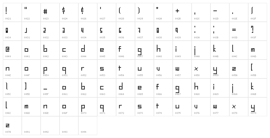 Anchorage Character Map