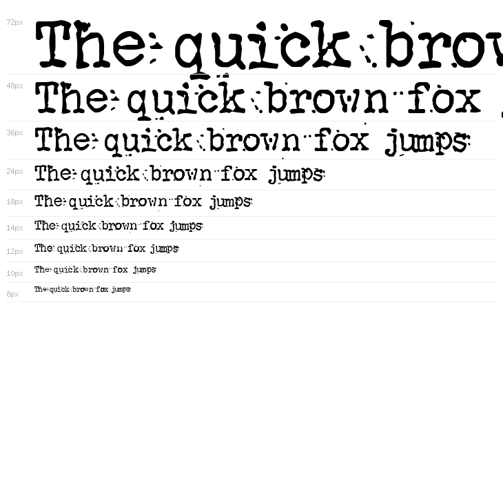 Anchorless Echo Waterfall