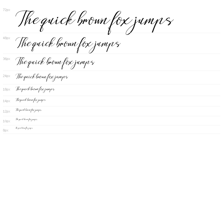 Anchou Regular Waterfall