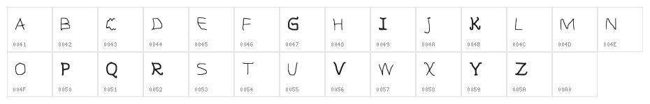 Anciantlahiru Regular Character Map