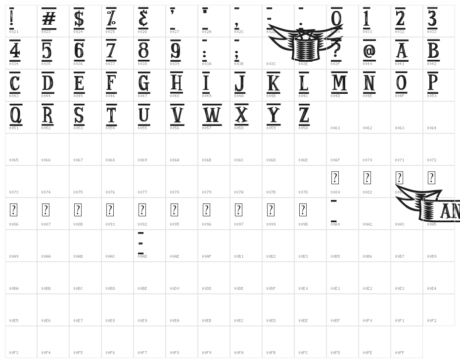 Ancient Ad Character Map