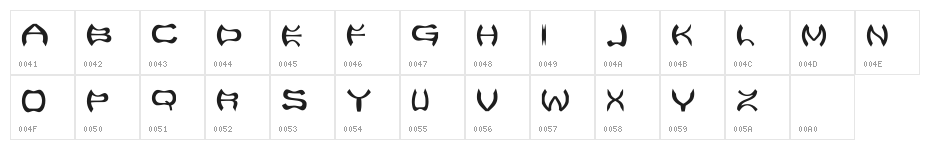 Ancient Future Demo Regular Character Map