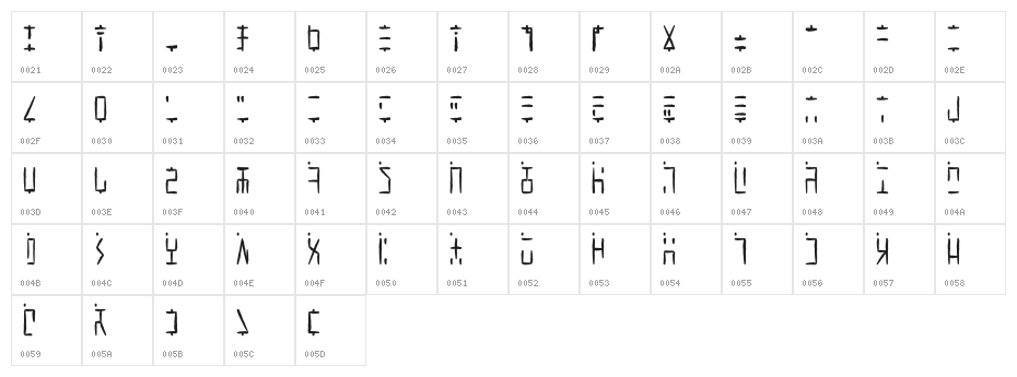 Ancient G Written Character Map