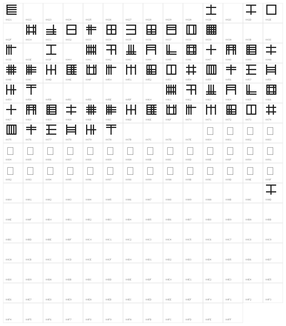 Ancient Glyph Character Map