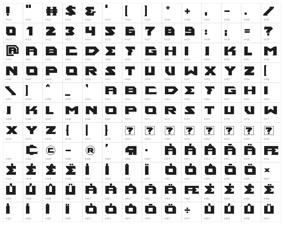 Ancient God Bold Character Map