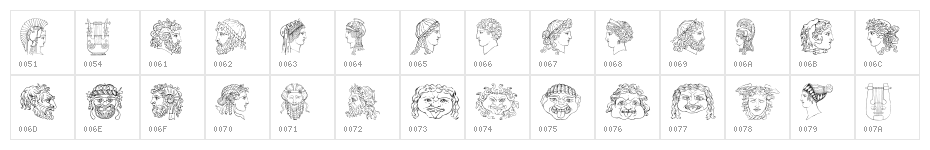 Ancient Heads Character Map