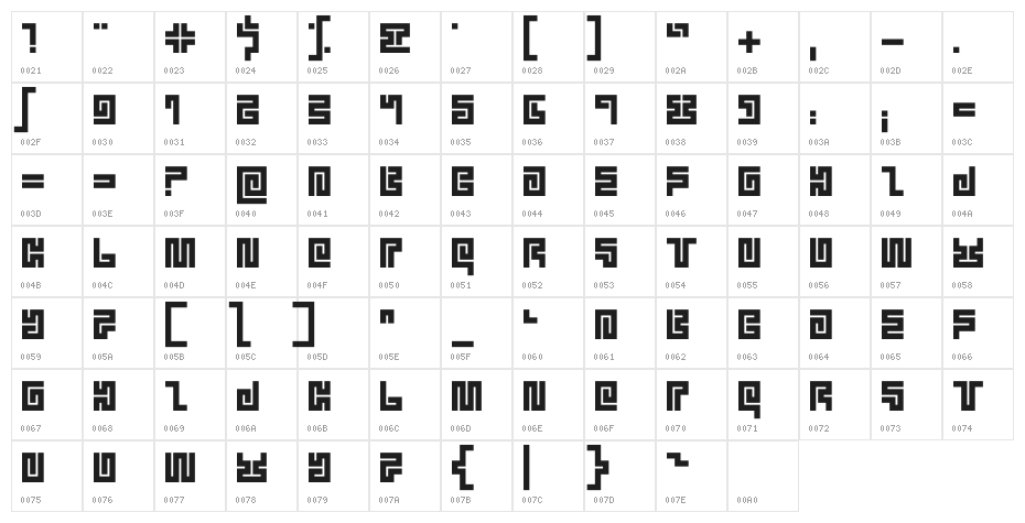 Ancient One Character Map