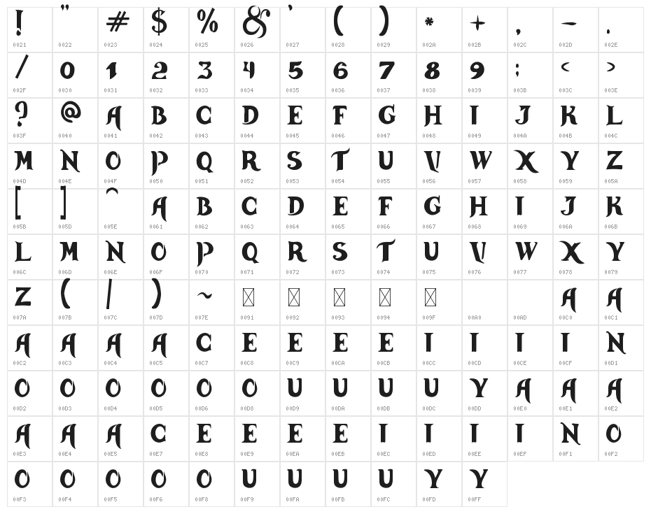 Ancient-Tulip Character Map
