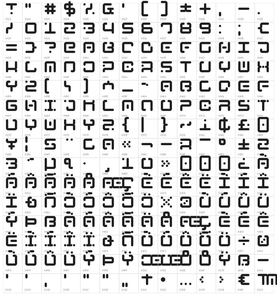 Ancient Venusian Character Map