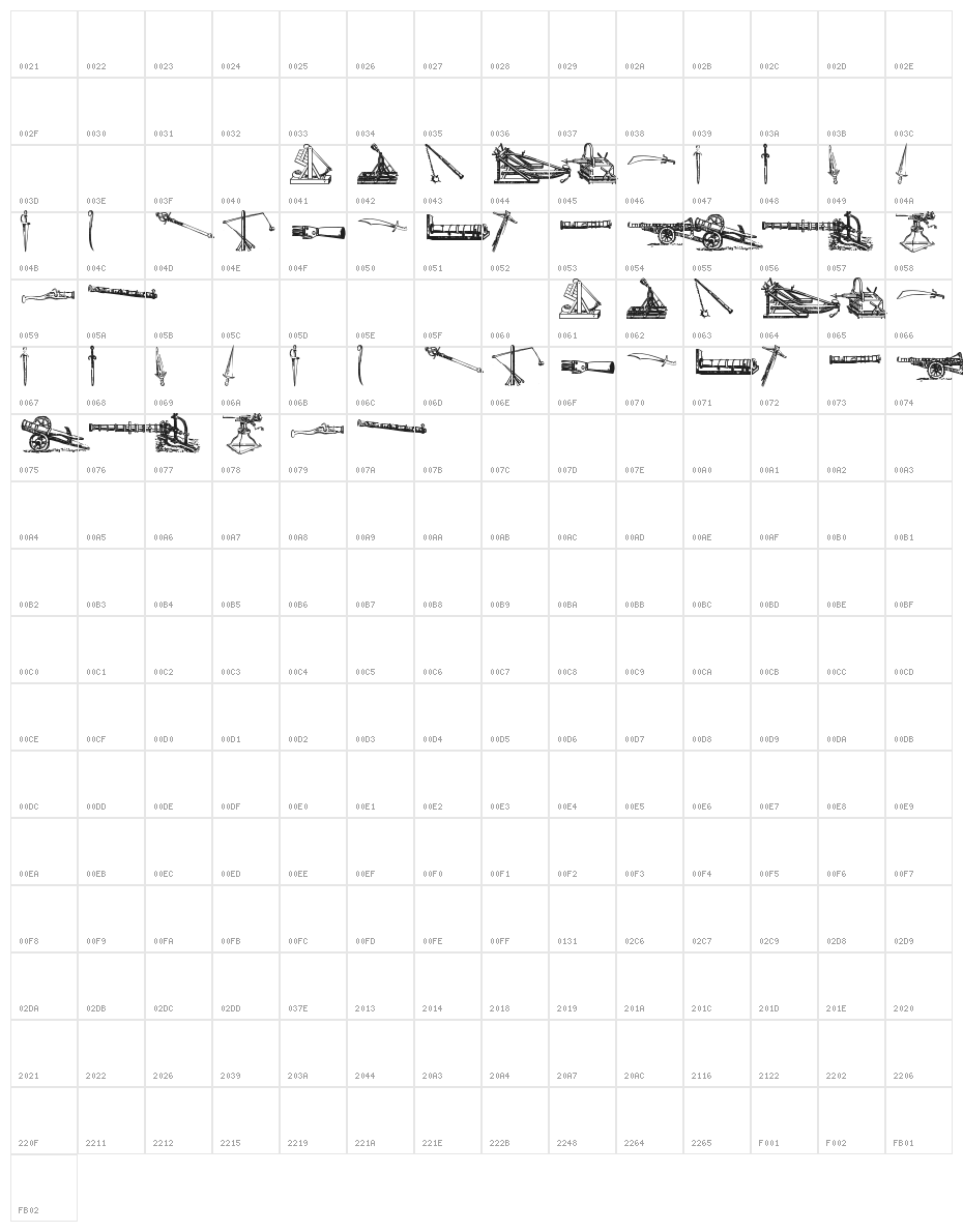 Ancient Weapons tfb Character Map