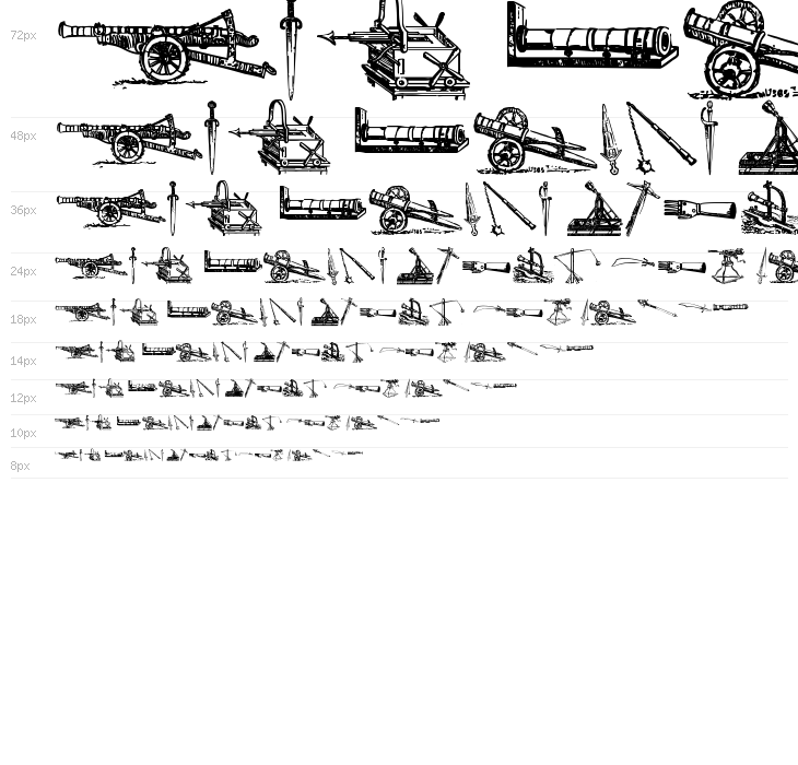 Ancient Weapons tfb Waterfall