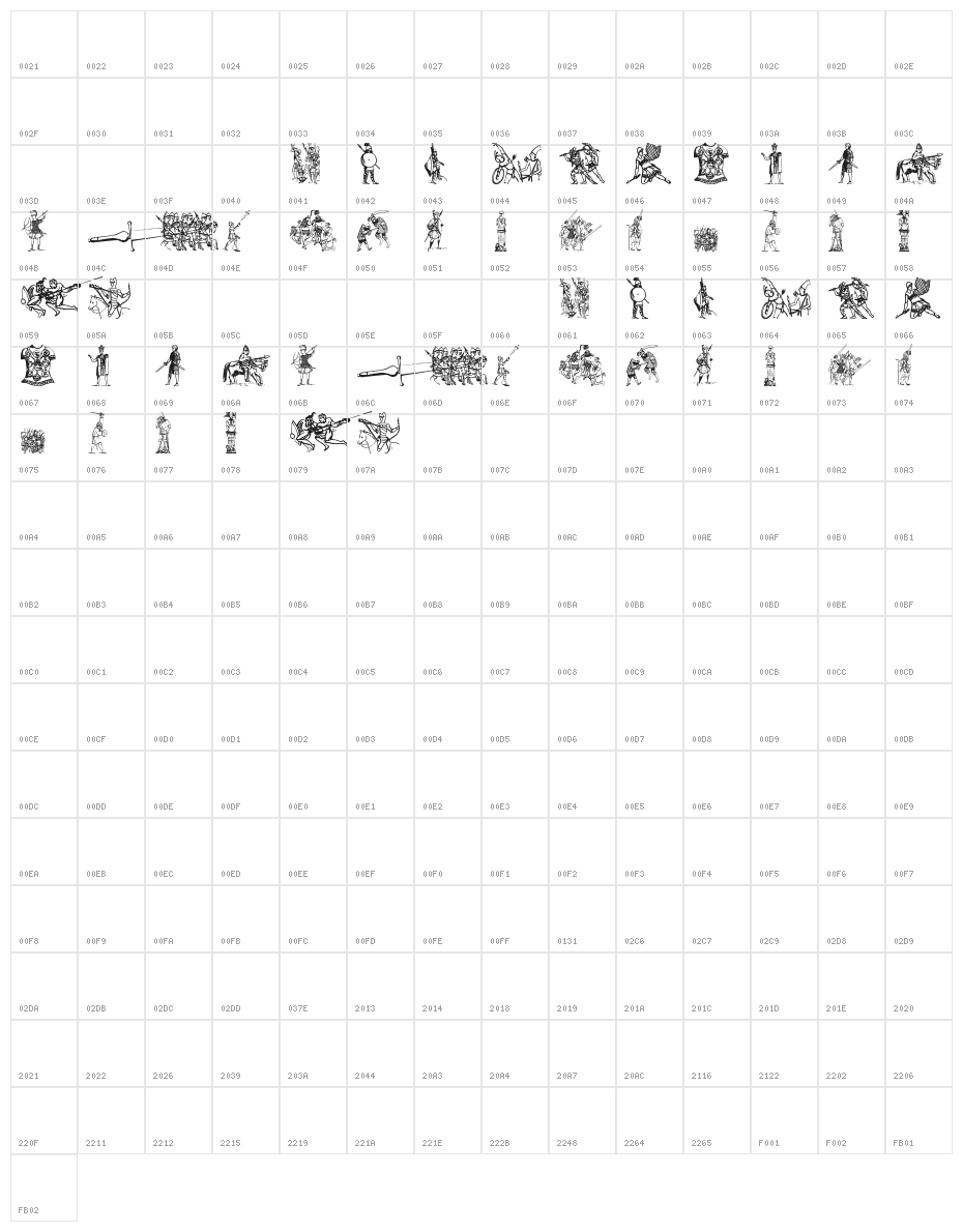 Ancient warriors and weapons tfb Character Map