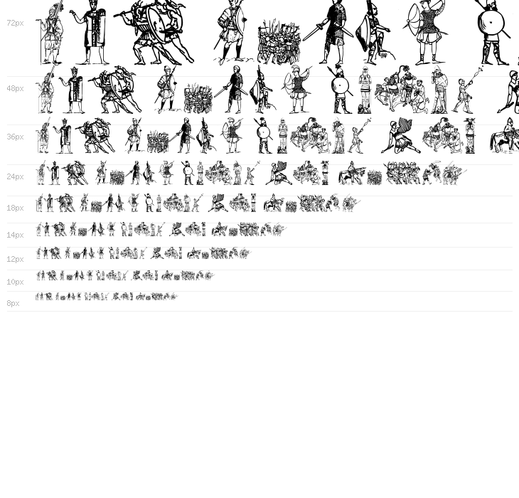 Ancient warriors and weapons tfb Waterfall