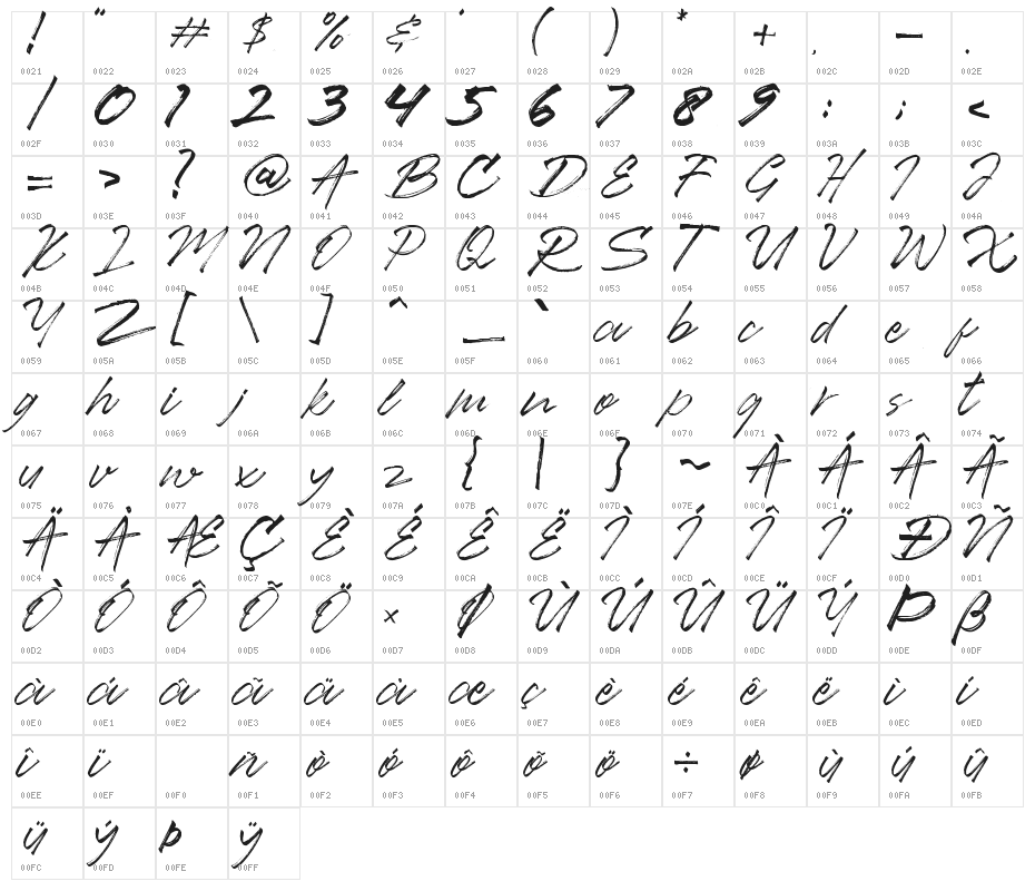 Ancient Character Map