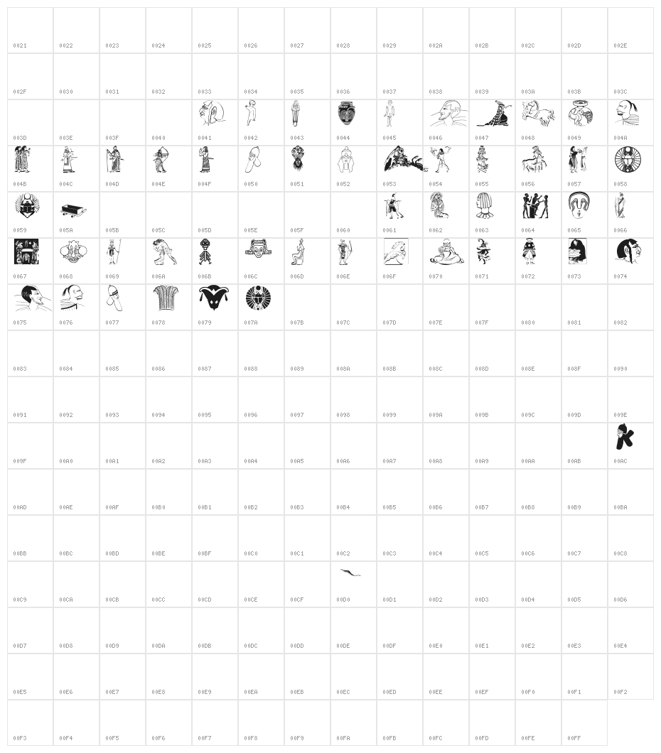 AncientBats Character Map