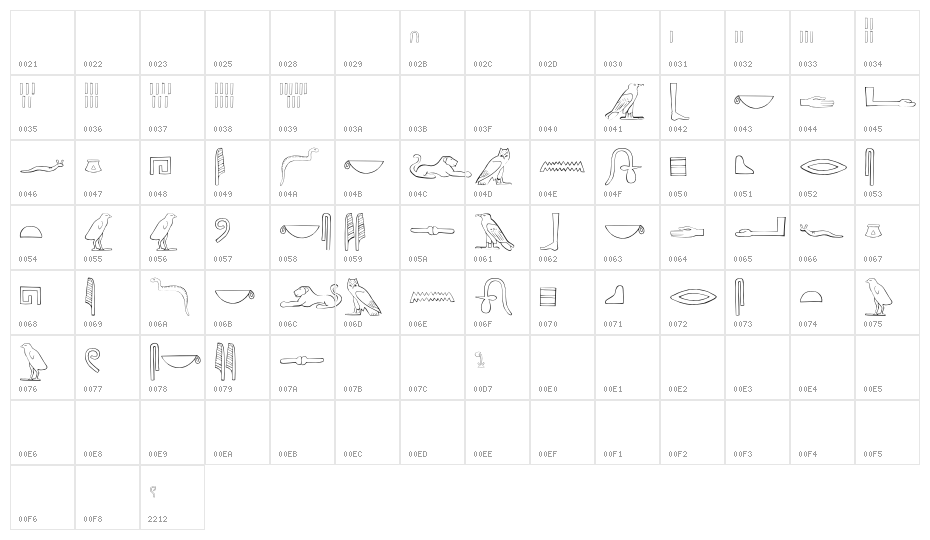 AncientEgyptianHieroglyphs Character Map