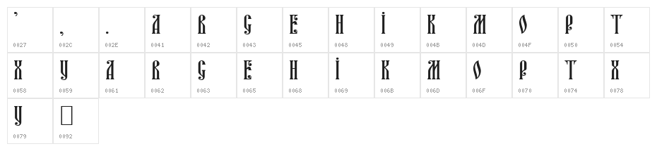 AncientKyiv Character Map