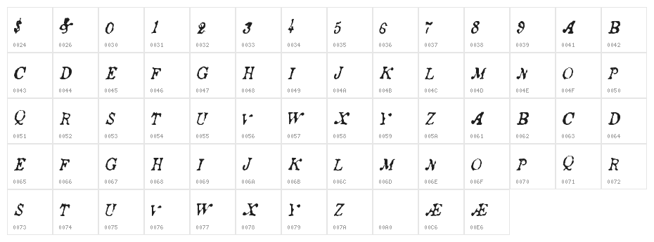 AncientStory Character Map