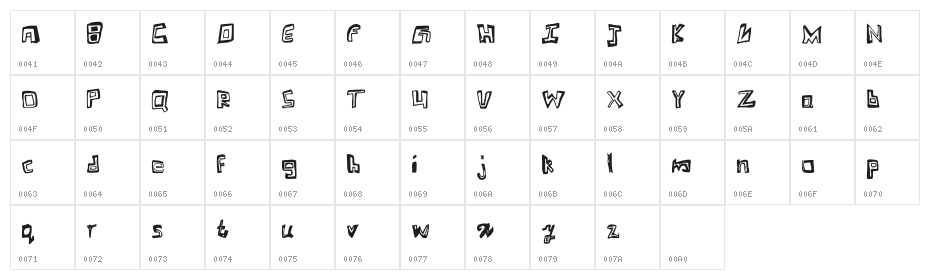 Ancient_comics_lahiru Regular Character Map