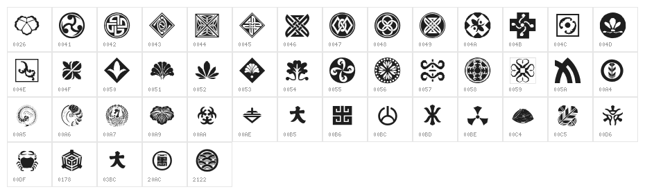 AncientryDesignNF Character Map