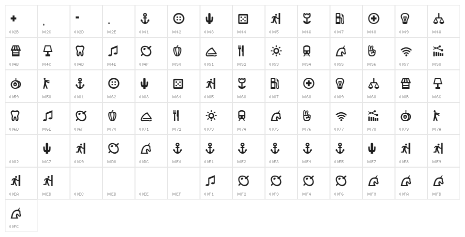 Ancla Alphabet Character Map