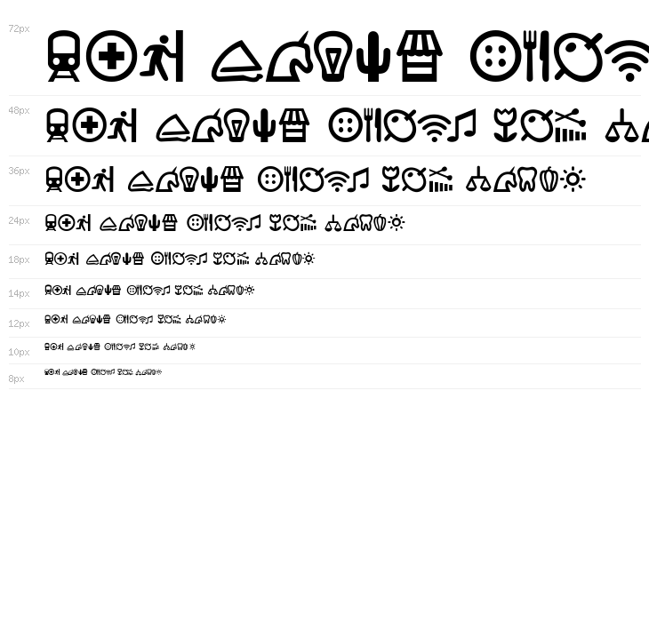 Ancla Alphabet Waterfall