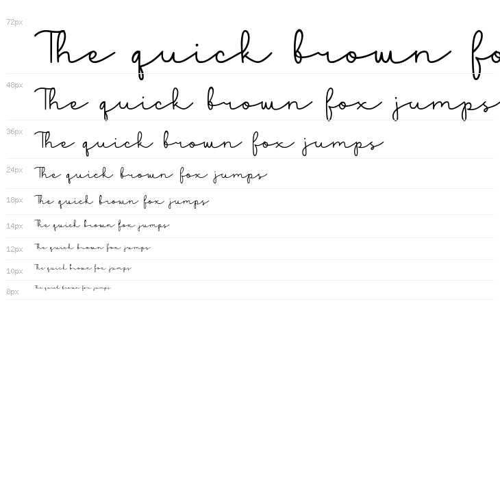 Ancukaseyo Demo Version Waterfall