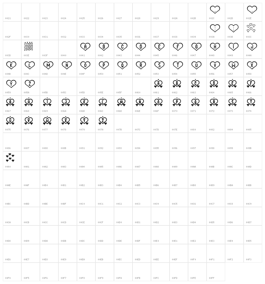 And Love st Character Map