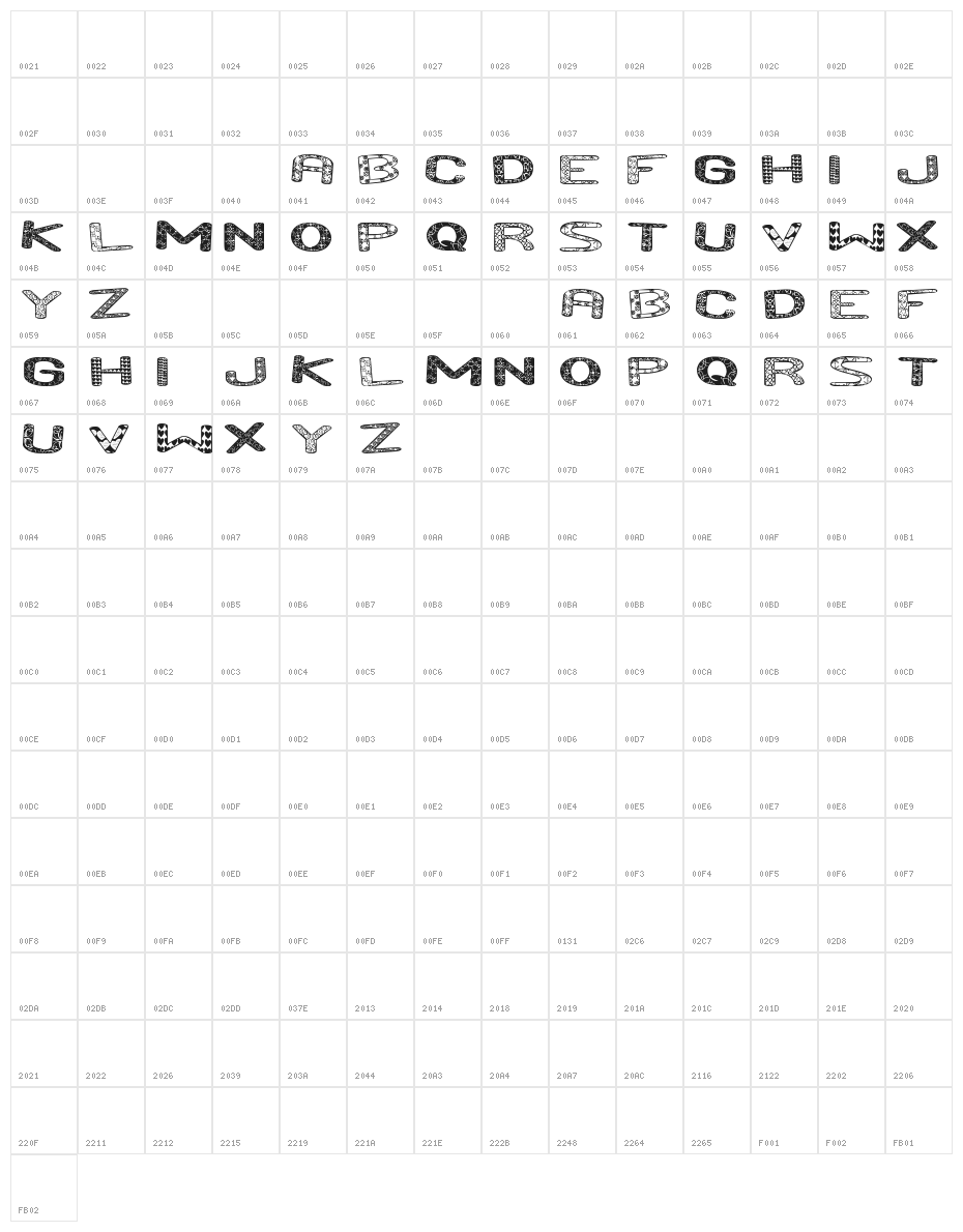 And Run St Character Map