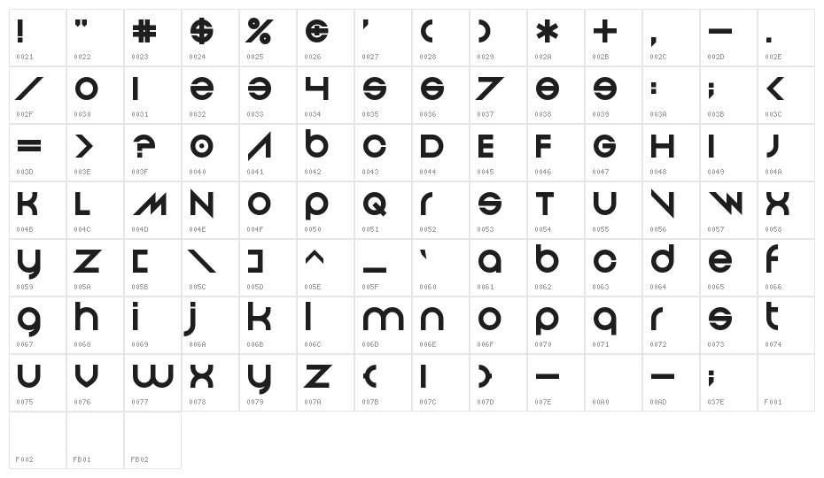 And Then It Ends Character Map