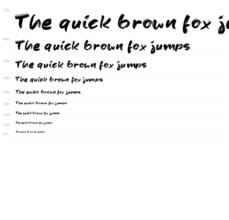 And so Hello Regular Waterfall