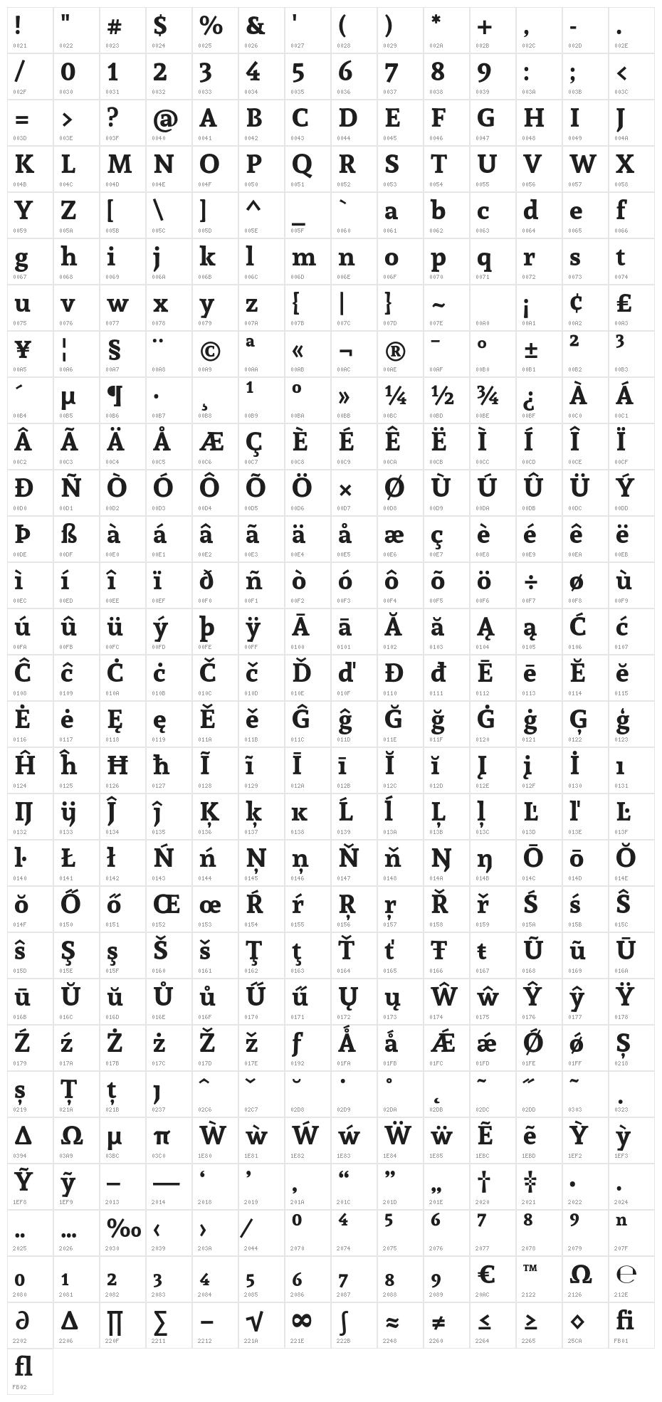 Andada Bold Character Map