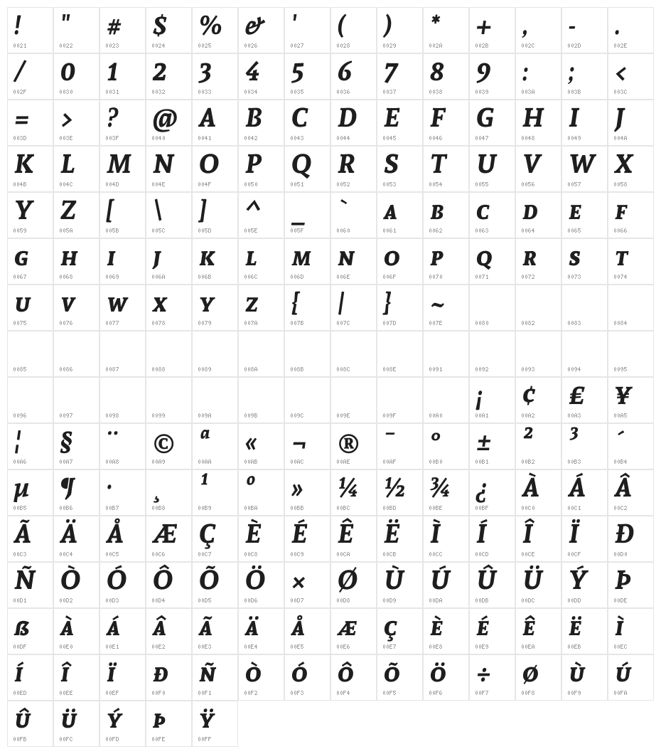 Andada SC Bold Italic Character Map