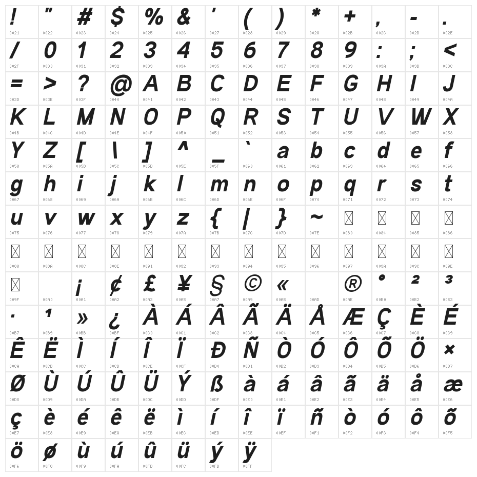 Andala Bold Italic Character Map