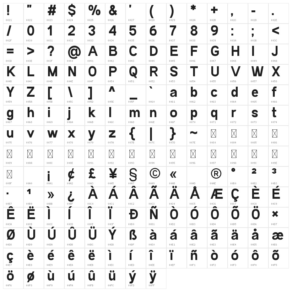 Andala Bold Character Map