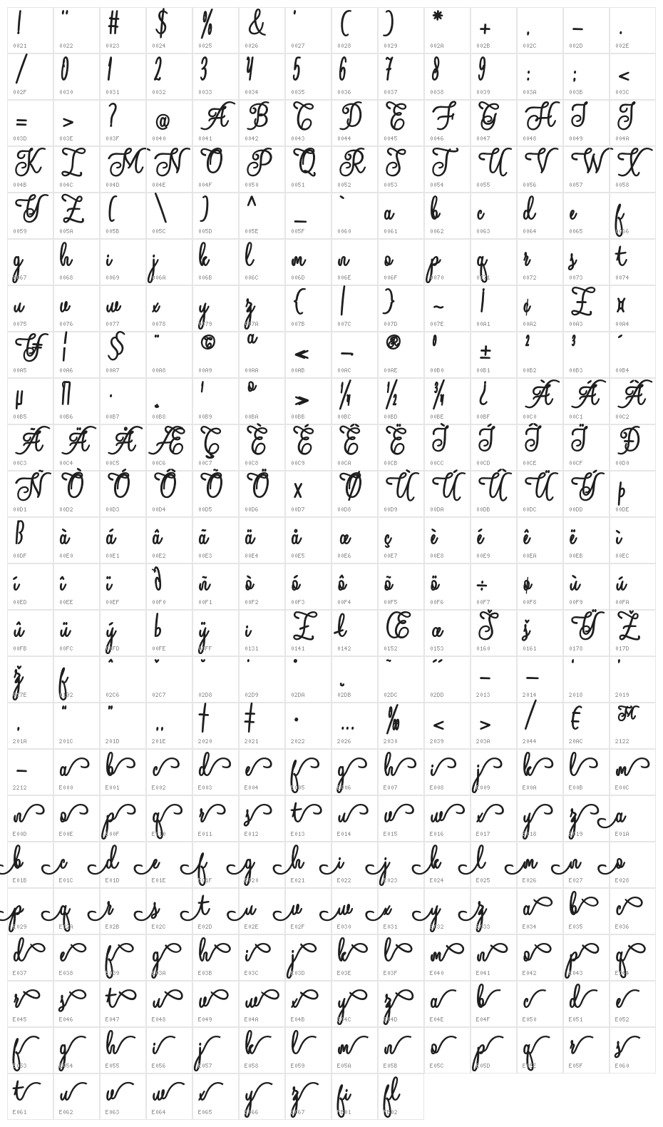 Andalan-artdesign Character Map